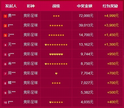 体育彩票的 体育彩票的