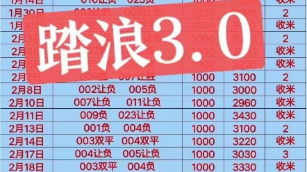 官网的历史 官网的历史