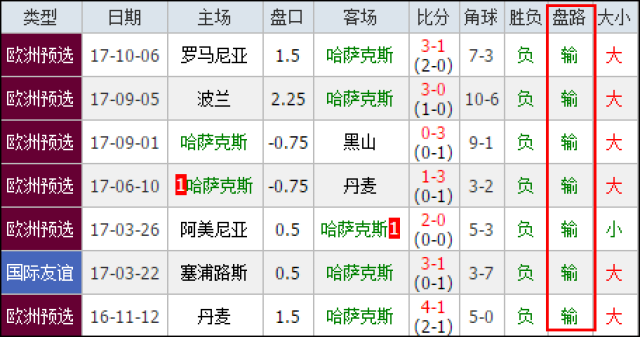择手机端查 择手机端查