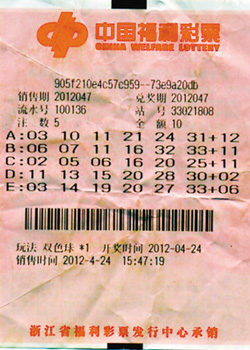 毛细血管 毛细血管